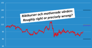 Riktkurser och motiverade värden: Roughly right or precisely wrong?