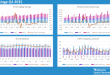 Getinge: Rapportkommentar Q4 2025